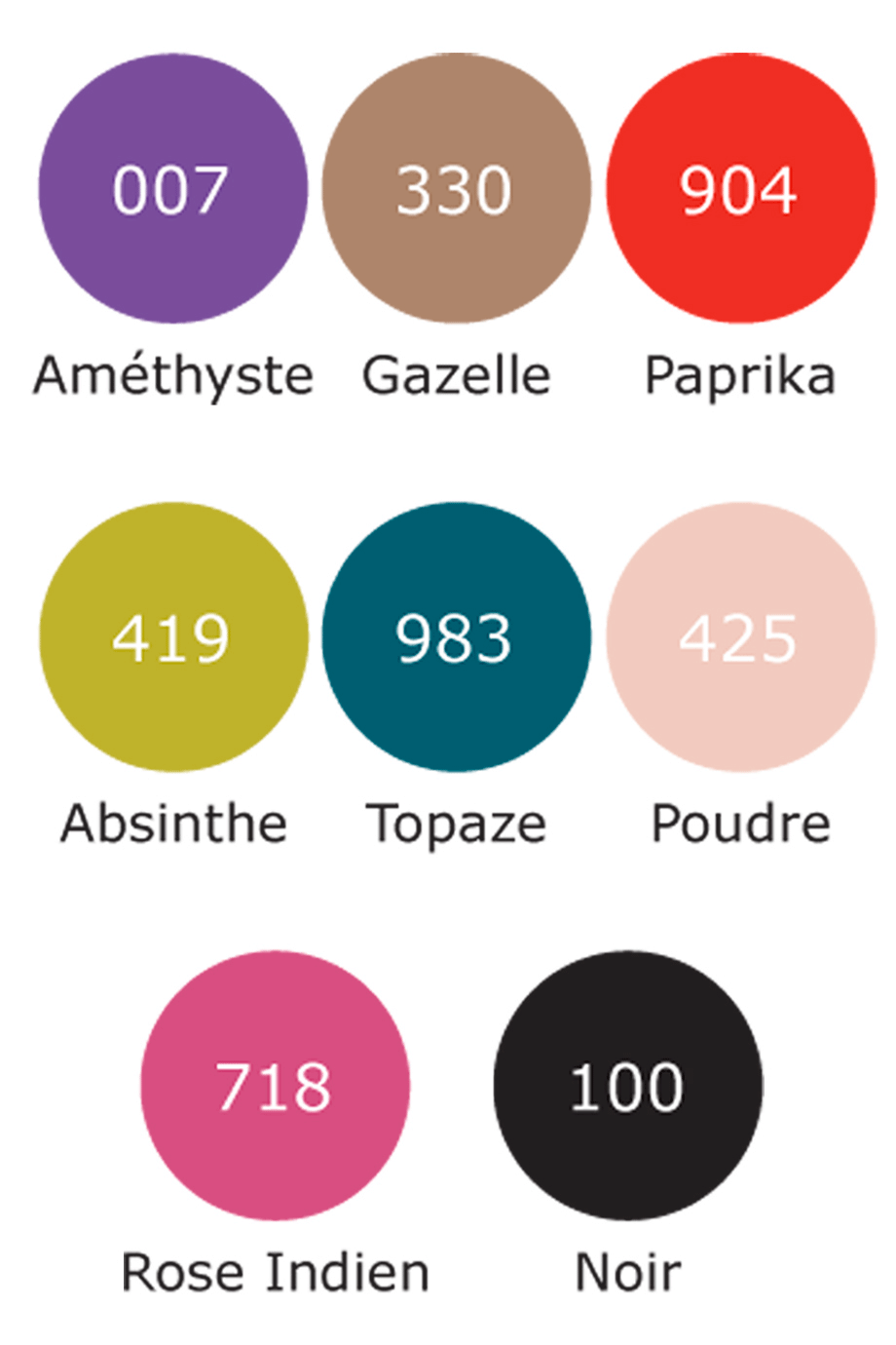 GERBE MOUSSE ALTESSE 20 Πετρόλ Καλσόν