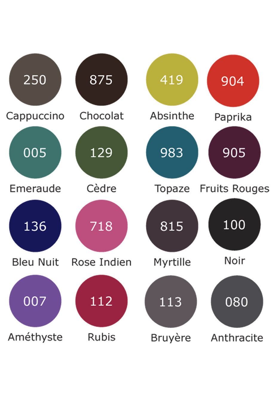 GERBE SENSITIVE 30 Πετρόλ Διάφανο Καλσόν